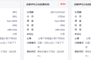 小白云（原跑路云）免费抽奖终身云电脑